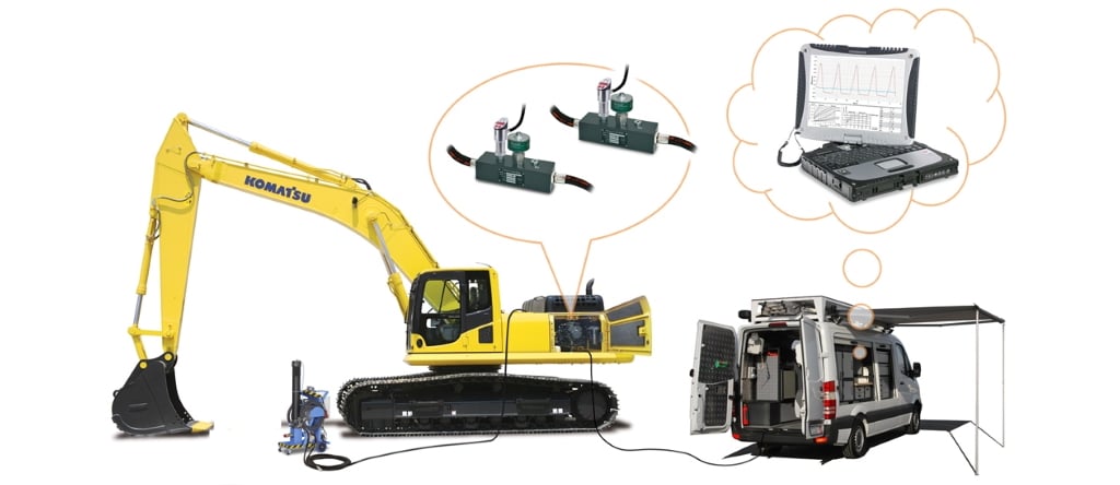 диагностика техники komatsu